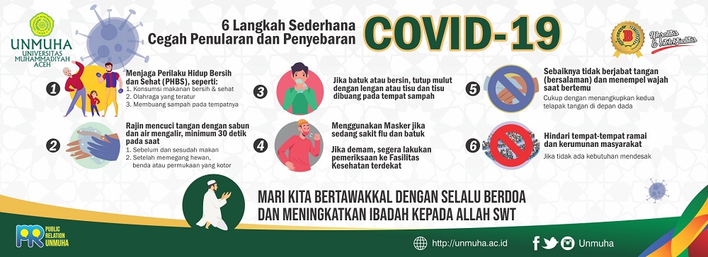 Coronavirus Disease 2019 (Covid-19)